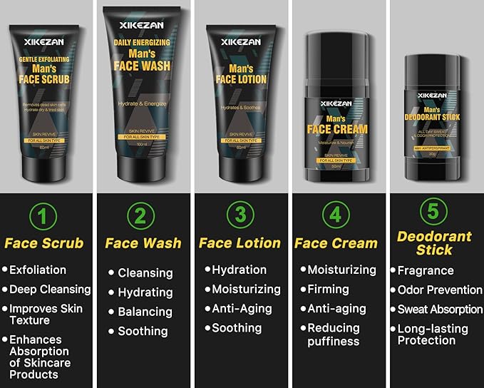 Mens Gifts for Men,Mens Skin Care Kit,Nourishe & Hydrate Skin w/Face Wash,Scrub,Lotion,Cream,Deodorant,Mens Stocking Stuffers for Men,Unique Christmas Gifts for Men Him Dad Husband Boyfriend Teen Boy-Velvo Beauty