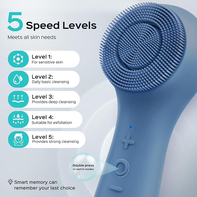 COSLUS Face Scrubber Facial Cleansing Brush: 2 in 1 Spin and Vibration Patented Tech, Silicone Electric Exfoliator Scrubber with Automatic Foaming, Waterproof Face Cleanser Brush for Men and Women-Velvo Beauty
