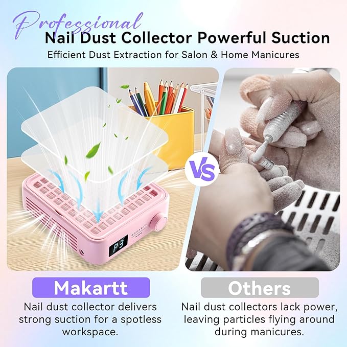 Makartt Professional Nail Dust Collector – Powerful Dust Collector Nail Tech Quite Suction Machine for Acrylic Nails Manicure & Pedicure Salon & Home Use Includes 10pcs Filters & Dust Brush Pink-Velvo Beauty