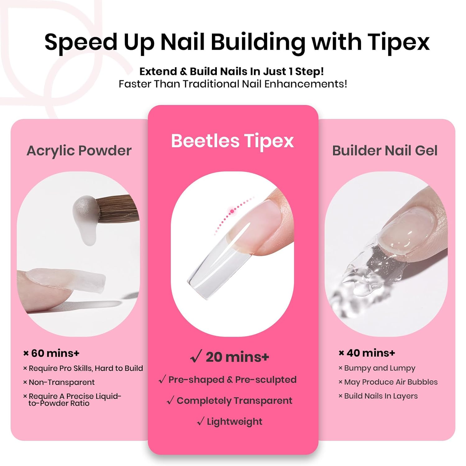 Beetles Tipex Nail Tips Kit, Long Square-C Curved Half Matte Nail Tips 224 Pcs 16 Sizes Pre Building Fake Nails with Tipex Nail Glue, Mini Nail Lamp - Thick Acrylic Nail Set-Velvo Beauty