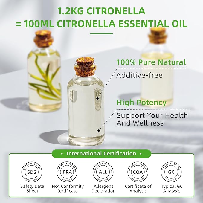 HIQILI 16 Fl Oz Citronella Oil for Homemade Sprays, Add to Diffuser, 100% Pure and Natural Undiluted-Velvo Beauty