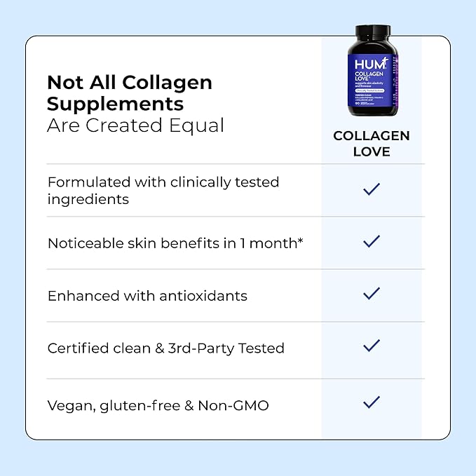 HUM Collagen Love Skin Supplement - Collagen Peptides w/Hyaluronic Acid & Vitamin C, Supports Firm Skin & Helps Minimize Signs of Aging - Supplements for Women and Men (90-Count)-Velvo Beauty