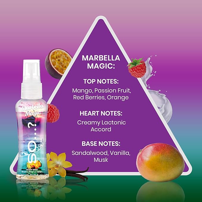 So...? Escapes Body Mist Set - Perfumes for Women - Everyday Body Spray for Women - Vegan, Cruelty Free Fragrances - Travel Size Gift Set - 6 pcs-Velvo Beauty