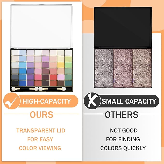 3 Pcs Large Empty Magnetic Eyeshadow Palette Cosmetics Pan with Clear Top DIY Eyeshadow Pan Cosmetics Dispensing Storage Box for DIY Eyeshadow Lipstick Pigment Blush 9.25 x 6.57 x 0.47 Inch-Velvo Beauty