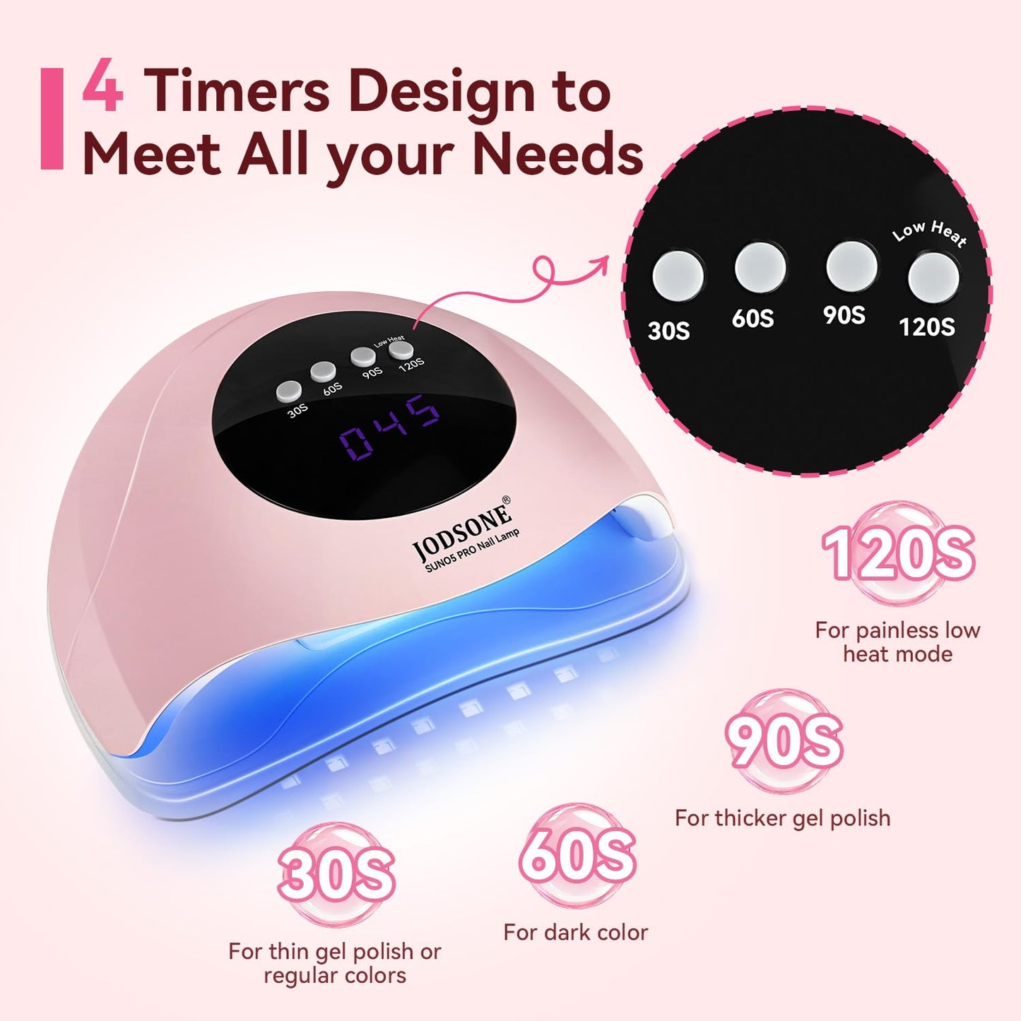 JODSONE Quick U V LED Nail Lamp with 4 Timer Settings Auto Sensor Nail Dryer Pink-Velvo Beauty