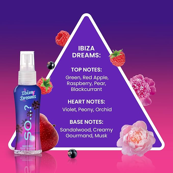 So...? Escapes Body Mist Set - Perfumes for Women - Everyday Body Spray for Women - Vegan, Cruelty Free Fragrances - Travel Size Gift Set - 6 pcs-Velvo Beauty