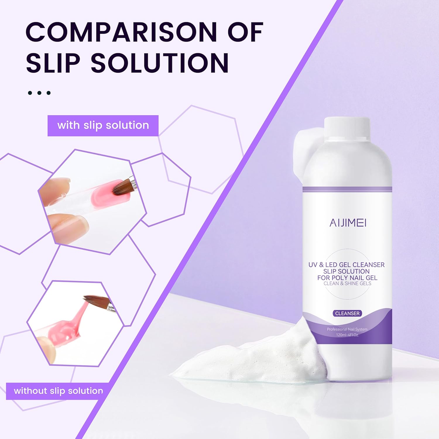 AIJIMEI Nail Slip Solution Poly Gel Slip Solution Set 4FL.OZ 2PCS Slip Solution for Nails Gel Nail Solutions Slip Solution for Poly Nail Gel UV&LED Gel Cleanser Slip Solution for Poly Nail Gel-Velvo Beauty