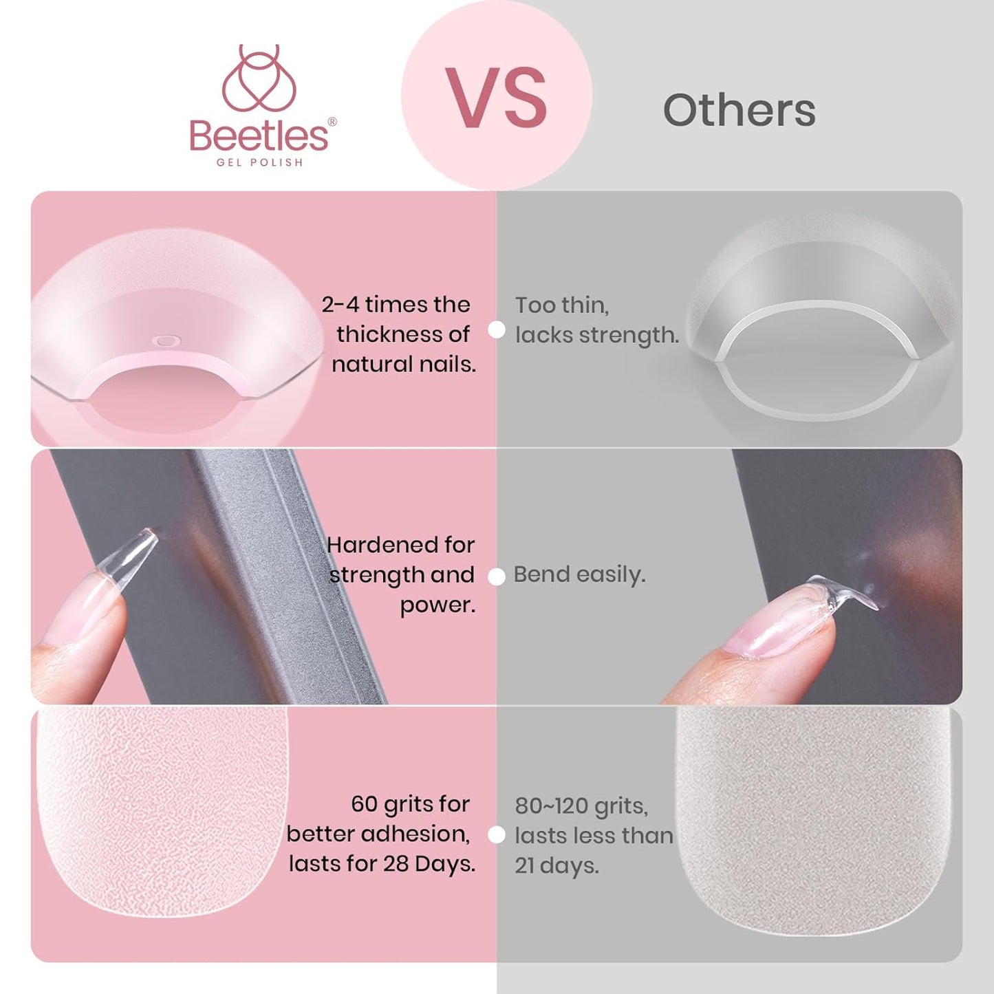 Beetles Gel Nail Tips Extra Short Coffin 576Pcs 12 Sizes - Pre-Etched Shaped Half Matte Soft Nail Tips Press On Nails Full Cover False Nails Acrylic Fake Nail Extension Kit Gift for Women-Velvo Beauty