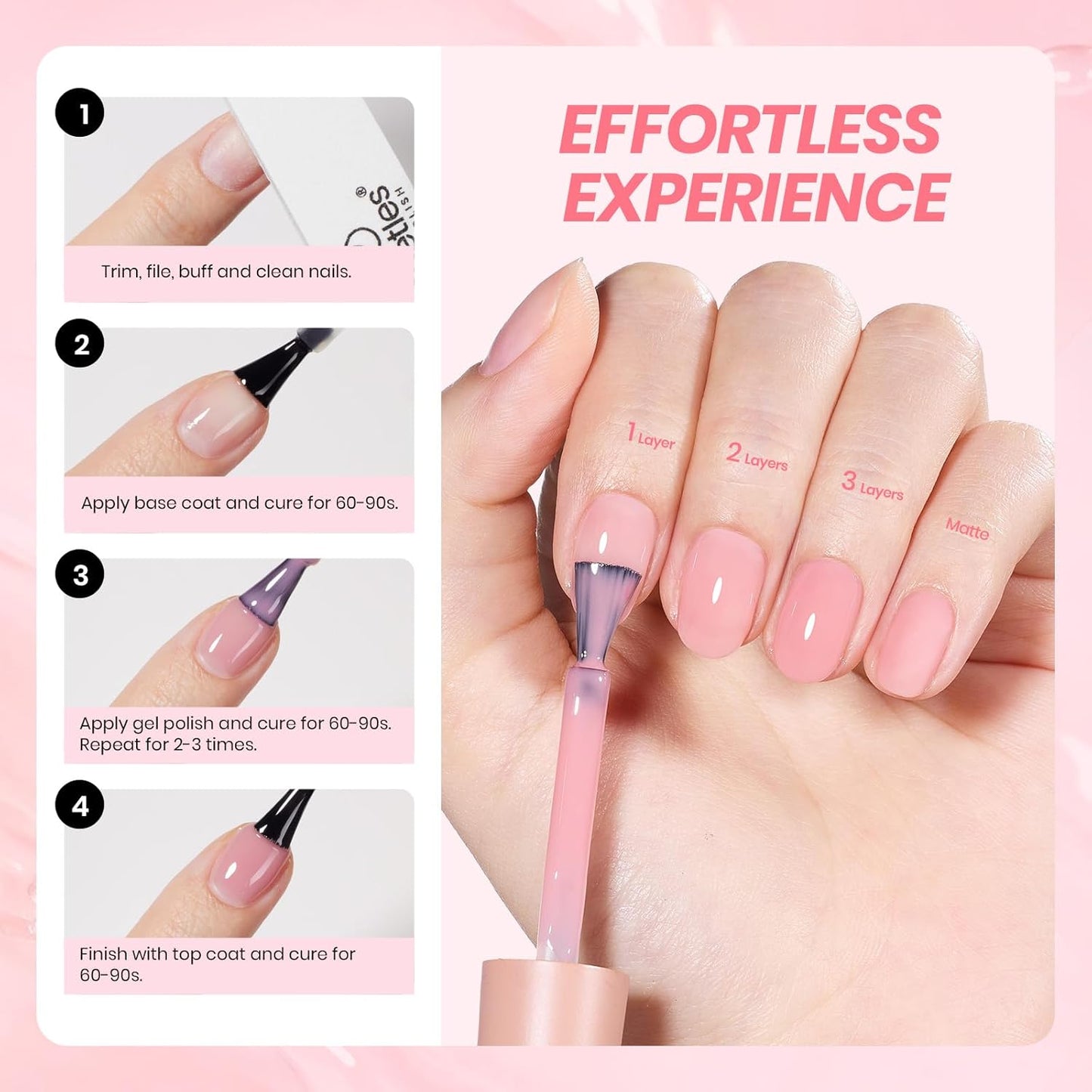 Beetles Nude Pink Gel Nail Polish - 15ml Nude Color Jelly Pink Gel Polish Sheer Translucent Effect Nail Concealer Soak Off UV LED Nail Lamp French Nail Art Gifts for Women Girls-Velvo Beauty