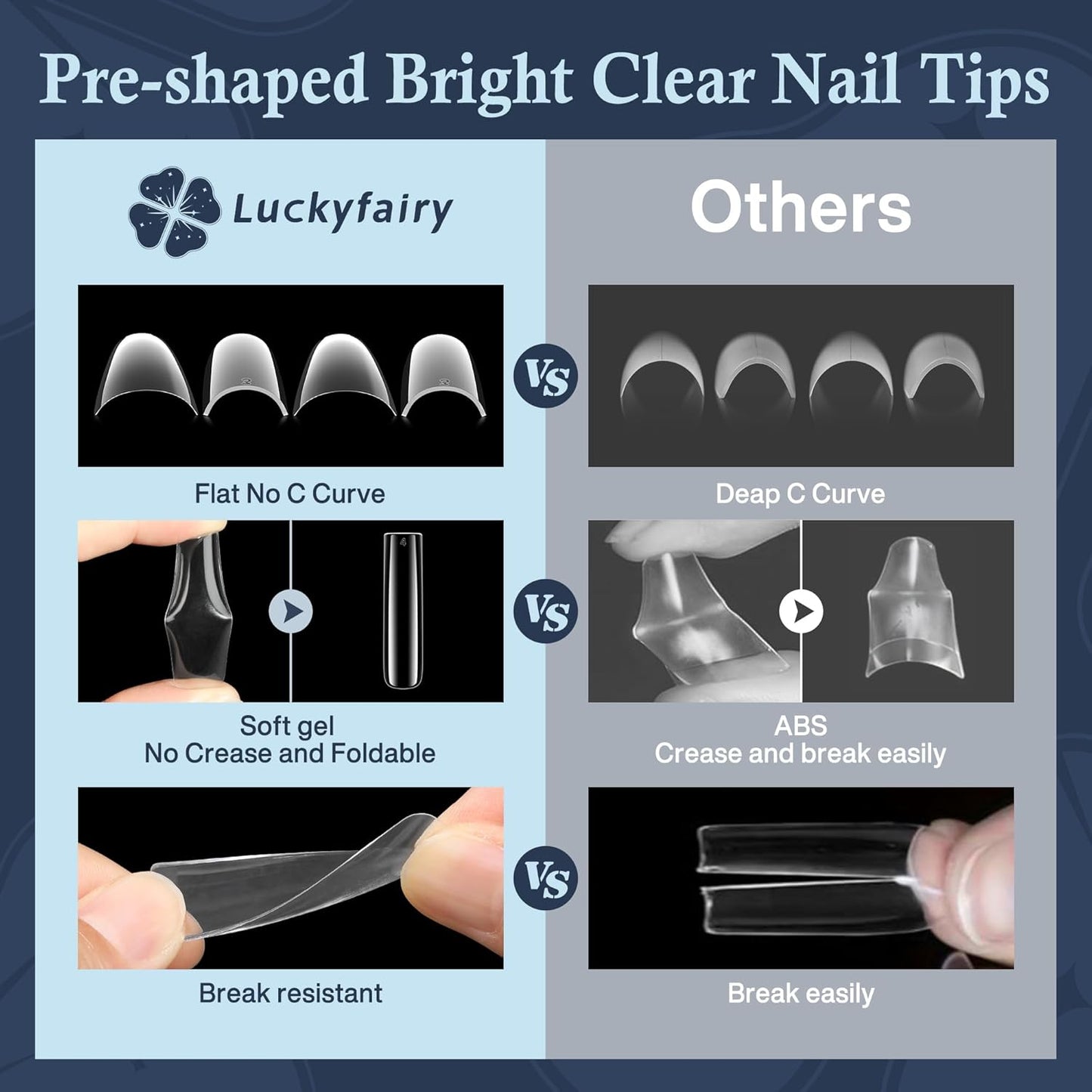 Tapered Square Nail Tips, XXL 240Pcs 12 Sizes Full Cover Fake Nails Extra Long Straight Nail Tips No C Curve Gel Nails Clear Gel Nails Tips Nail Extension for DIY Nail Art-Velvo Beauty