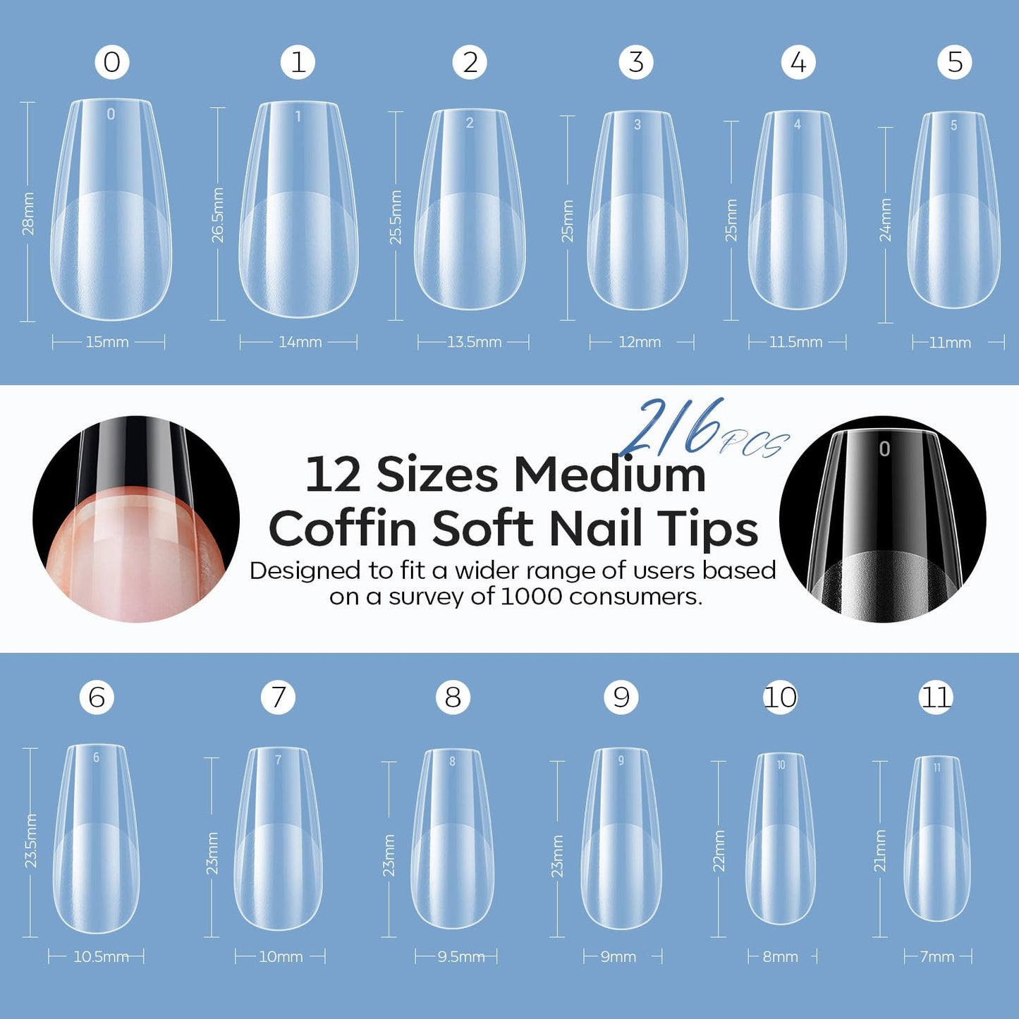 modelones Medium Coffin Nail Tips, Pre-shaped Soft Gel Tips Fake Nails False Acrylic Clear Full Cover Press on Extension Kit Gel Manicure DIY at Home 216PCS 12Sizes-Velvo Beauty