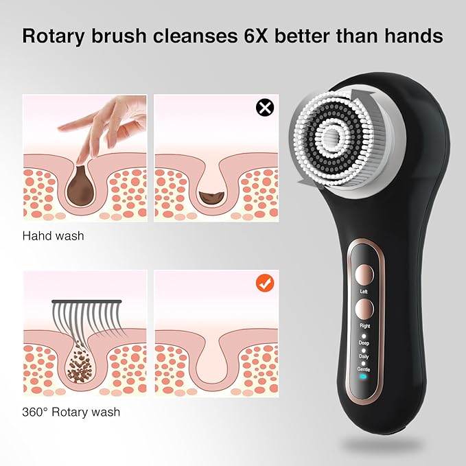 Face Scrubber Exfoliator,Facial Cleansing Brush Rechargeable IPX7 Waterproof with 5 Brush Heads,Electric Face Spin Brush for Exfoliating, Massaging and Deep Cleansing (Black Color)-Velvo Beauty
