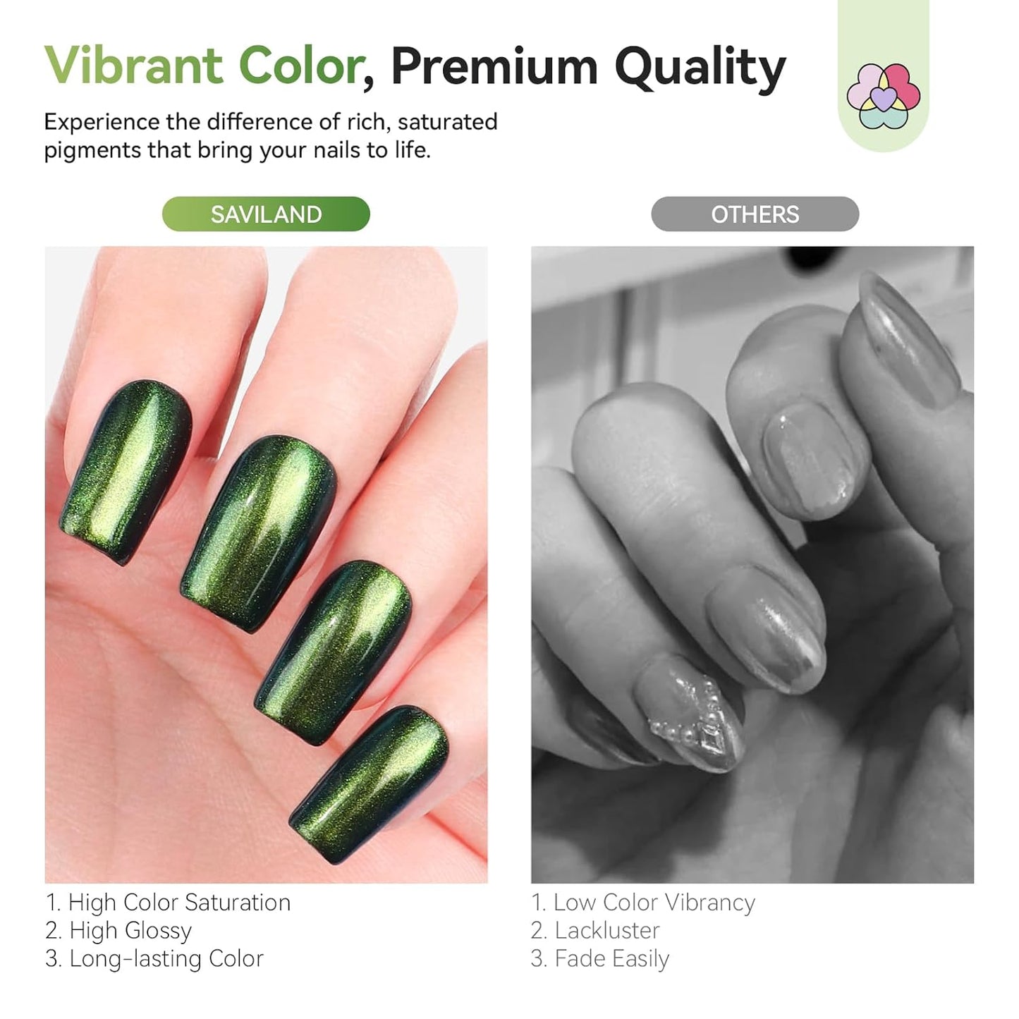 SAVILAND Color Artistry Green Chameleon Nail Polish - 7 Days Shimmer Holographic Glitter Fingernail Polish Air Fast Dry, Green to Gold Color Shift Multichrome Metallic Nail Lacquer Nail Art Salon Home-Velvo Beauty
