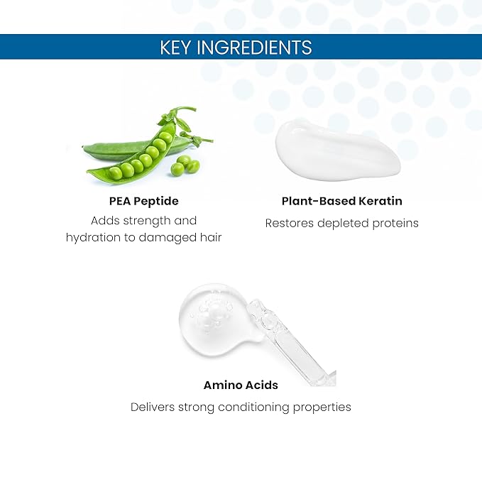 ALOXXI Repair Hair Mask for Color-Treated Hair Enriched with Keratin & Peptides, Deep Conditioning Treatment for Dull and Damaged Locks, 6.8 Fl Oz-Velvo Beauty