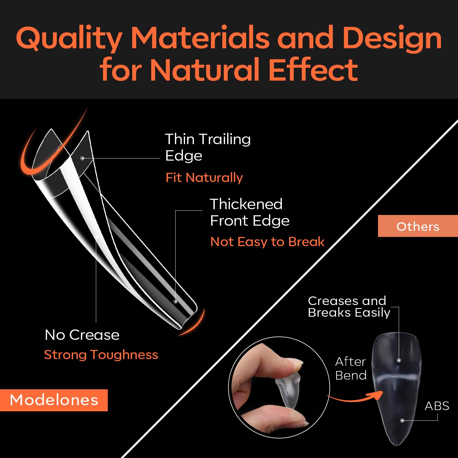 modelones XXL Long Coffin French Nail Tips, 504 PCS No C Curve Half Cover Clear Acrylic Fake Nails Tips Gel Pre-shaped 12 Sizes with Box-Velvo Beauty