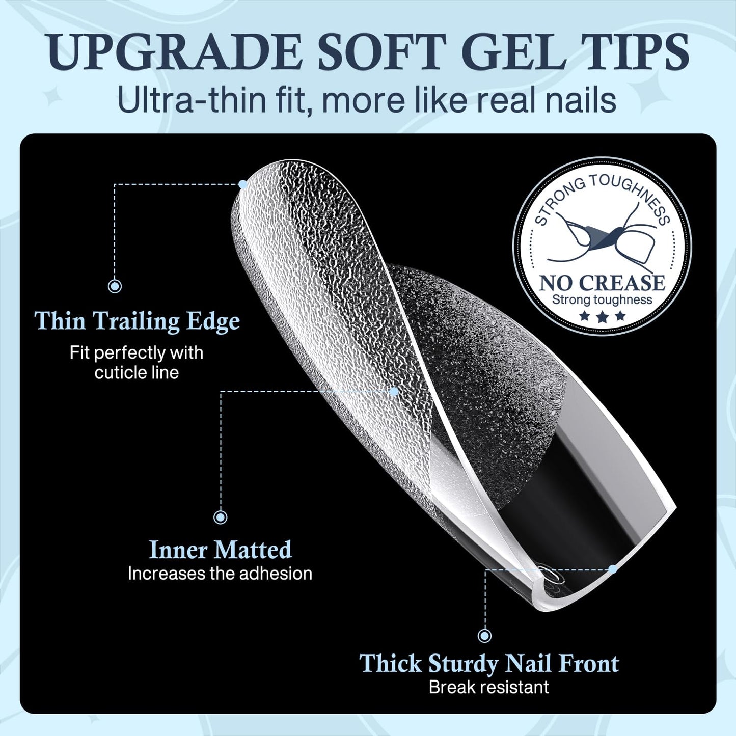 Luckyfariy Extra Short Coffin Nail Tips, 240Pcs Pre-shaped Half Matted Full Cover Ballerina Fake Nails Press on Extension, Soft Gel Clear Tips Home DIY Mani 12 Sizes-Velvo Beauty