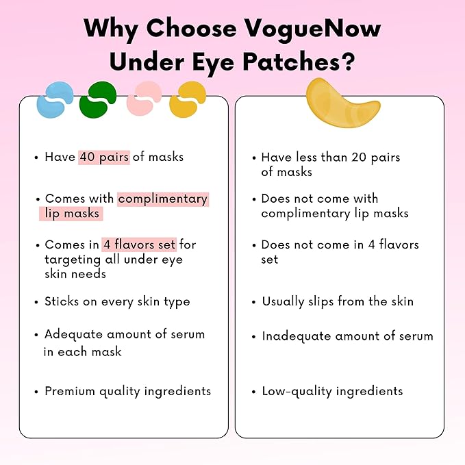 Under Eye Patches For Puffy Eyes (40 Sets) With Bonus Lip Masks - Under Eye Patches for Dark Circles and Puffiness - Under Eye Mask Treatment - Hydrating 4 Flavors Eye Masks - Reduce Dark Circles-Velvo Beauty