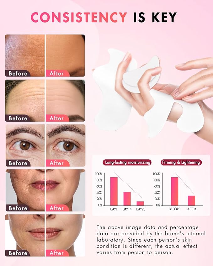 Forehead Wrinkle Patches & Smile Line Patches & Under Eye Patches, Overnight Facial Wrinkle Treatment with Hyaluronic Acid, Aloe, Collagen & Vitamin E to Lift Smile Lines for Women 60pcs-Velvo Beauty