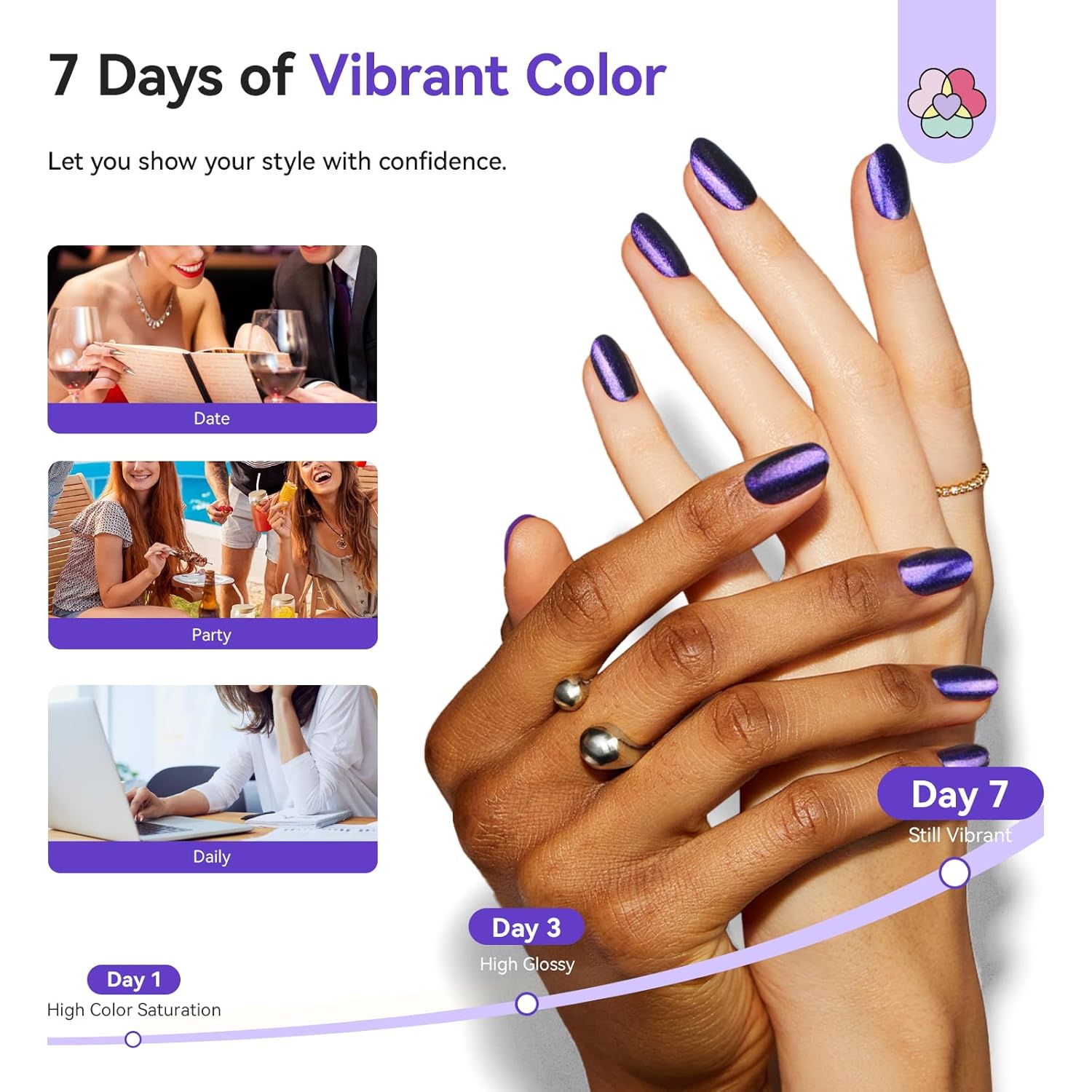 SAVILAND Color Artistry Blue Purple Chameleon Nail Polish - 7 Days Shimmer Holographic Glitter Fingernail Polish Air Fast Dry, Blue to Purple Color Shift Multichrome Metallic No Require Cured-Velvo Beauty