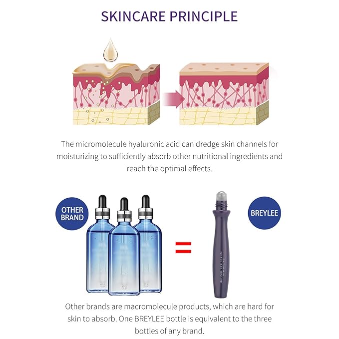 RollOn Eye Serum, Moisturizing Eye Serum AntiWrinkle Skin Lifting Firming Eye Serum for Anti Aging Skin Care with Dark Circles (01)-Velvo Beauty