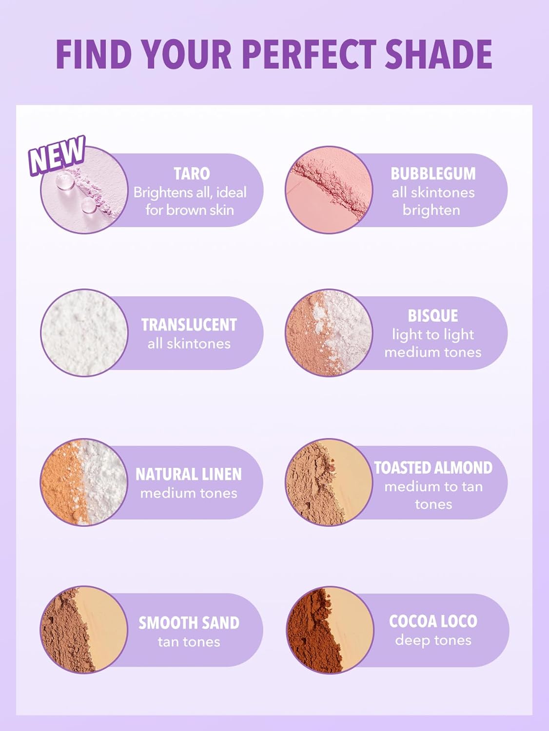 SHEGLAM Insta-Ready Face Powder Loose Under Eye Setting Powder-Taro-Velvo Beauty