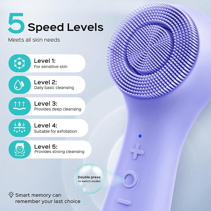 COSLUS Face Scrubber Facial Cleansing Brush: 2 in 1 Spin and Vibration Patented Tech, Silicone Electric Exfoliator Scrubber with Automatic Foaming, Waterproof Face Cleanser Brush for Men and Women-Velvo Beauty