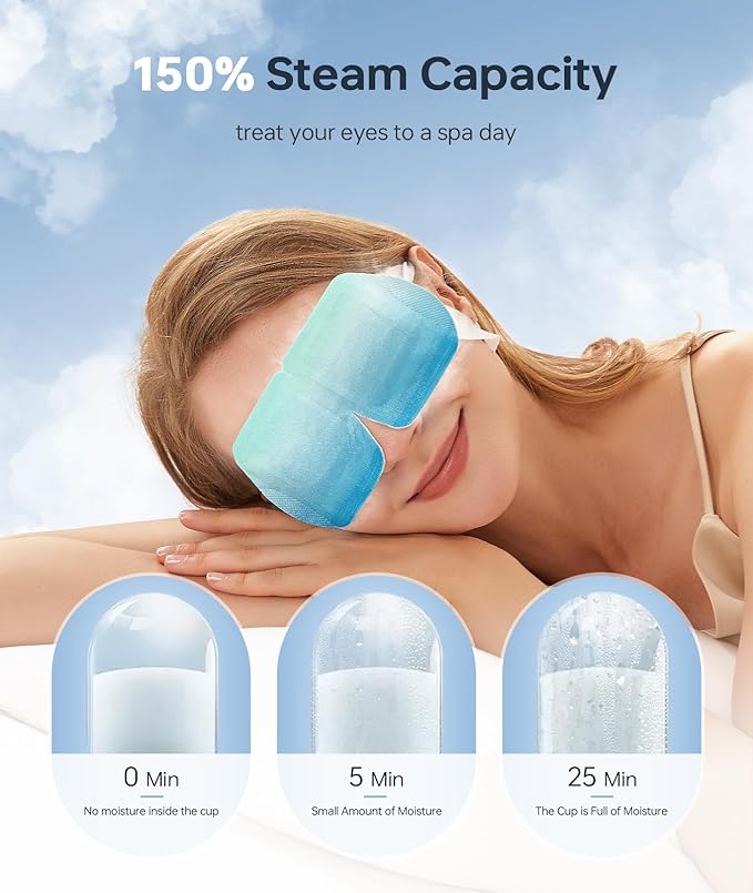 Hyaluronic Acid Self Heating Warm Compress for Eyes, Heated Eye Mask for Fast Relief of Dry Eyes, 14 Pack Steam Eye Mask, Moisturizing & Highly Effective Steam Eye Mask-Velvo Beauty