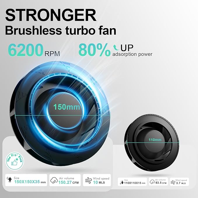 L'UGX Rechargeable Nail Dust Collector with 2 Reusable Filter, Professional Nail Vacuum Dust Collector Nail Tech Fan Extractor Powerful Suction Machine, Perfect for Home Salon Use-Velvo Beauty