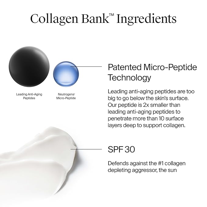 Neutrogena Collagen Bank Face Moisturizer, Broad Spectrum SPF 30 Anti-Aging Face & Neck Collagen Cream, Micro-Peptides, No White Cast 2 fl oz & Trial Size Hydro Boost Facial Cleanser, 0.5oz-Velvo Beauty