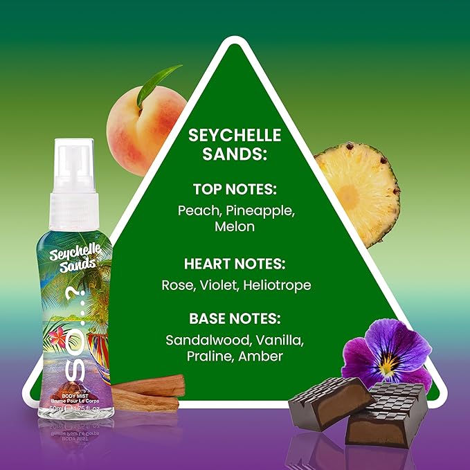 So...? Escapes Body Mist Set - Perfumes for Women - Everyday Body Spray for Women - Vegan, Cruelty Free Fragrances - Travel Size Gift Set - 6 pcs-Velvo Beauty