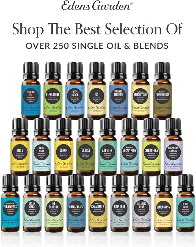 Edens Garden Cilantro Essential Oil- 100% Pure Premium Grade, Undiluted, Natural, Therapeutic, Aromatherapy, The Best for Diffuser, Candle, Laundry, Kid Safe 30 ml (1 fl oz)-Velvo Beauty