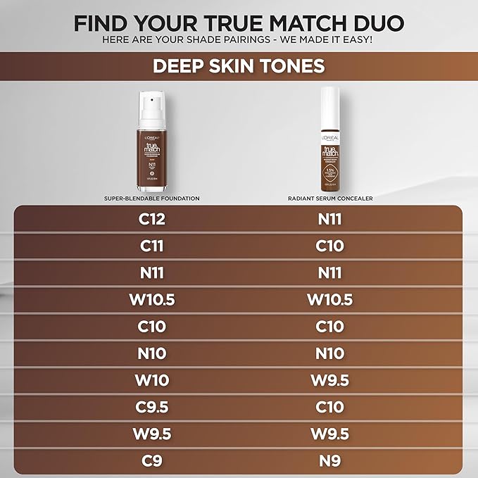 L'Oreal Paris True Match Super-Blendable Foundation, Medium Coverage Liquid Foundation Makeup, W10.5, Deep, 1 Fl Oz-Velvo Beauty