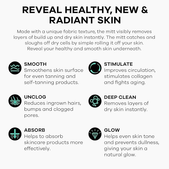 Dermasuri Deep Exfoliating Face Mitt - Scrubber, Dead and Dry Skin Remover for Men and Women - Exfoliator Gloves for Shower and Dry Use - ( 1 Pack)-Velvo Beauty