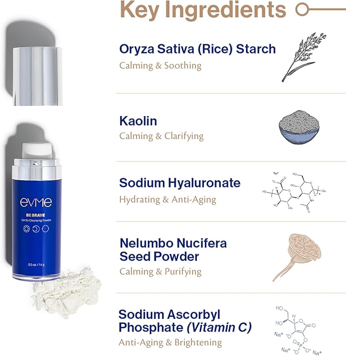 Evme Skincare Kit – Gentle Cleanser, Hydrating Serum & Night Cream – Nourishing for Sensitive Skin, Aiming for Sans-allergenic, Dermatologist-Tested, Fragrance-Free, Made in USA-Velvo Beauty