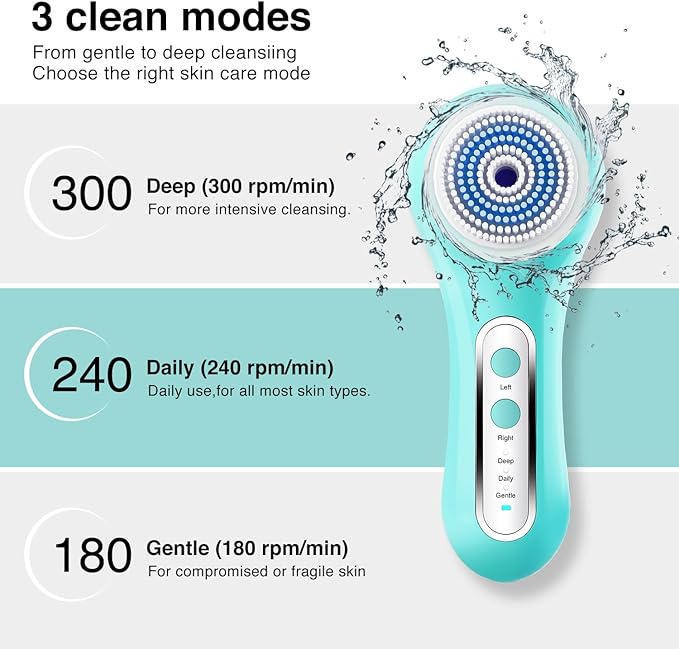 Face Scrubber Exfoliator,Facial Cleansing Brush Rechargeable IPX7 Waterproof with 5 Brush Heads,Electric Face Spin Brush for Exfoliating, Massaging and Deep Cleansing-Velvo Beauty