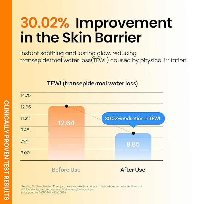 ONGREDIENTS Skin Barrier Moisture Sunscreen Broad Spectrum SPF 50, Glowy Finish, Non-Sticky, No White Cast, Hydrating, Moisturizing, Airy Texture, Korean Skin Care, All Skin Types (1.7 fl. Oz)-Velvo Beauty