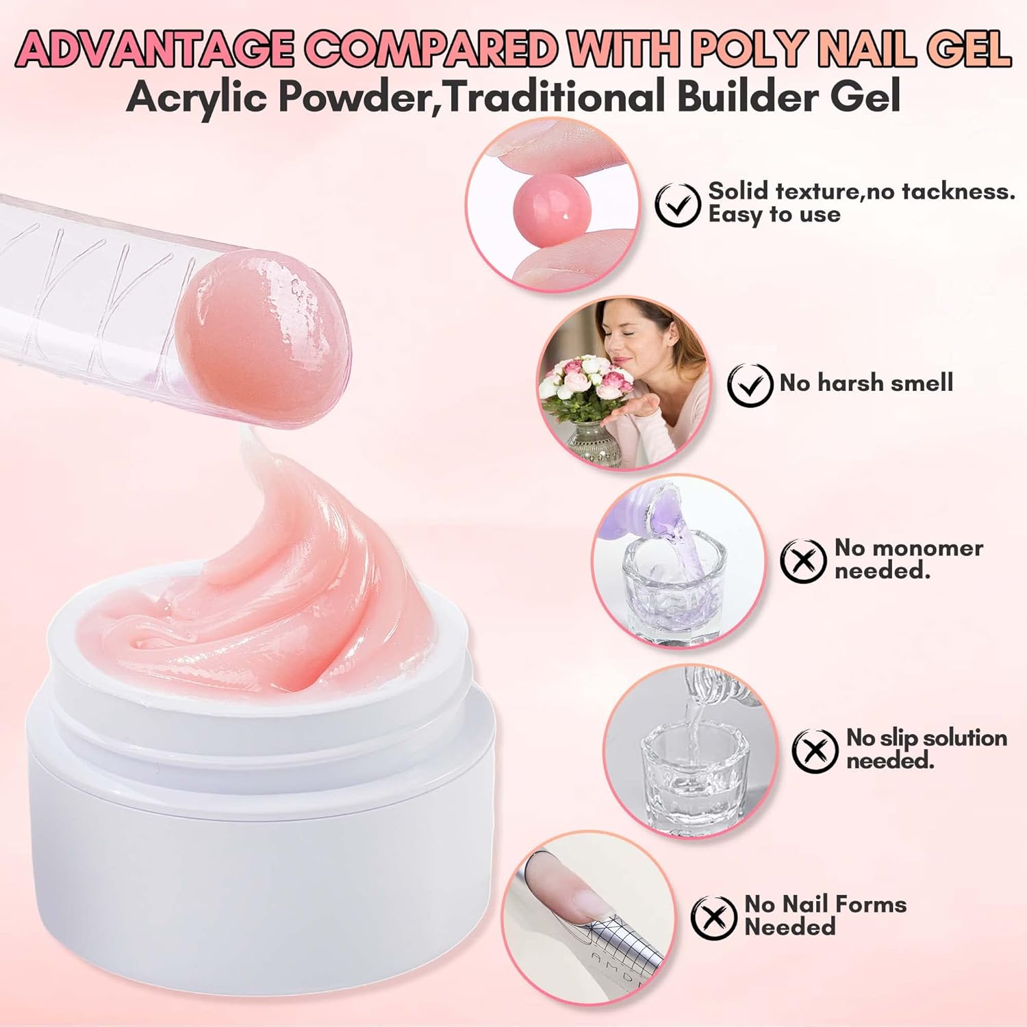 Makartt 3d Gel Nail Art Kit: Non-Stick-Hand Solid Gel Builder, All in One, Clear White Pink 4 Colors Base Top Coat UV LED Lamp File Dual Forms Picker Tool Cuticle Pusher Silicone Molds Sculpting Brush-Velvo Beauty