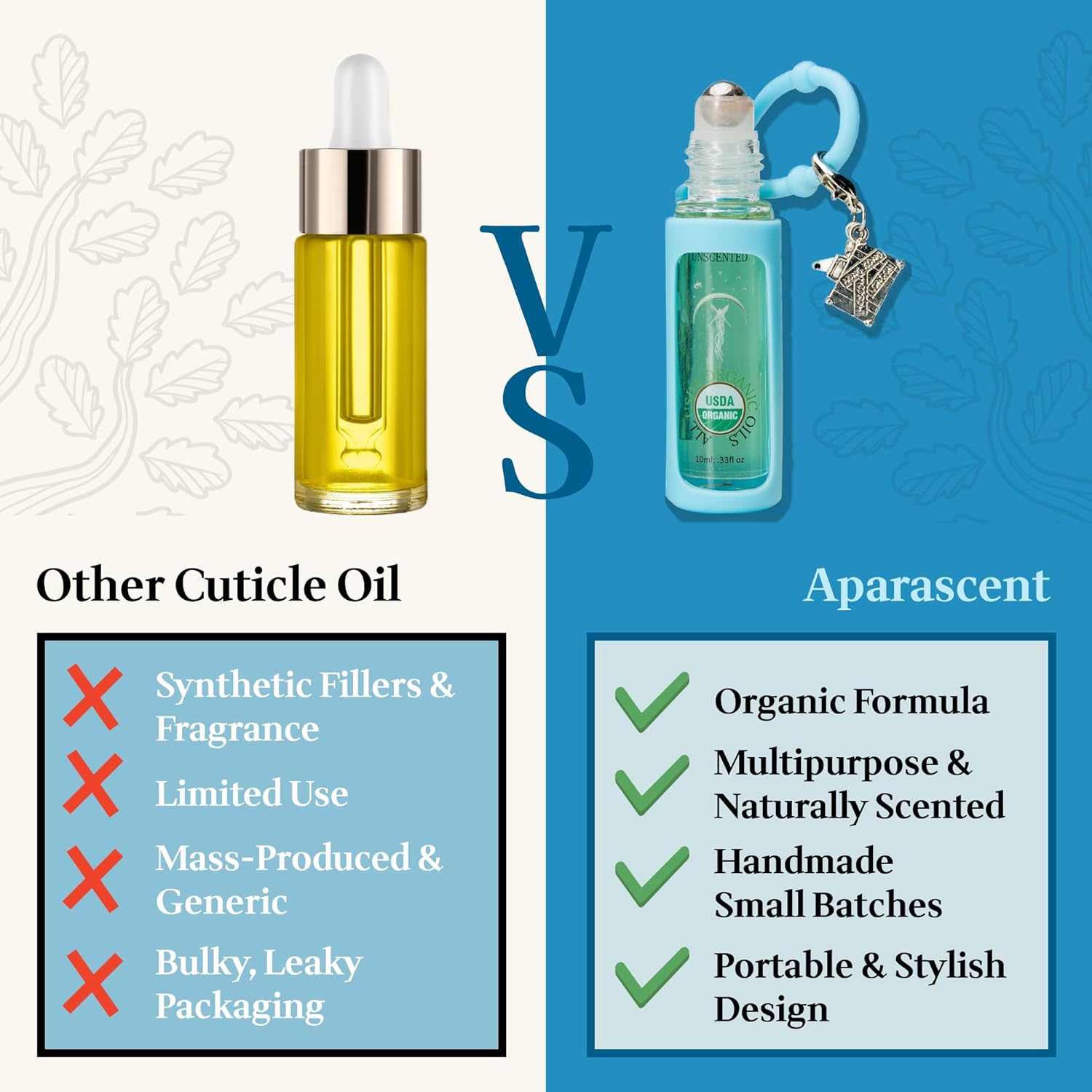 Unscented Organic Nail Cuticle Oil Pen with Jojoba, Coconut MCT, and Rosehip for Nail Hydration, Growth & Strength, Travel Size Keychain(0.34 Fl Oz)-Velvo Beauty