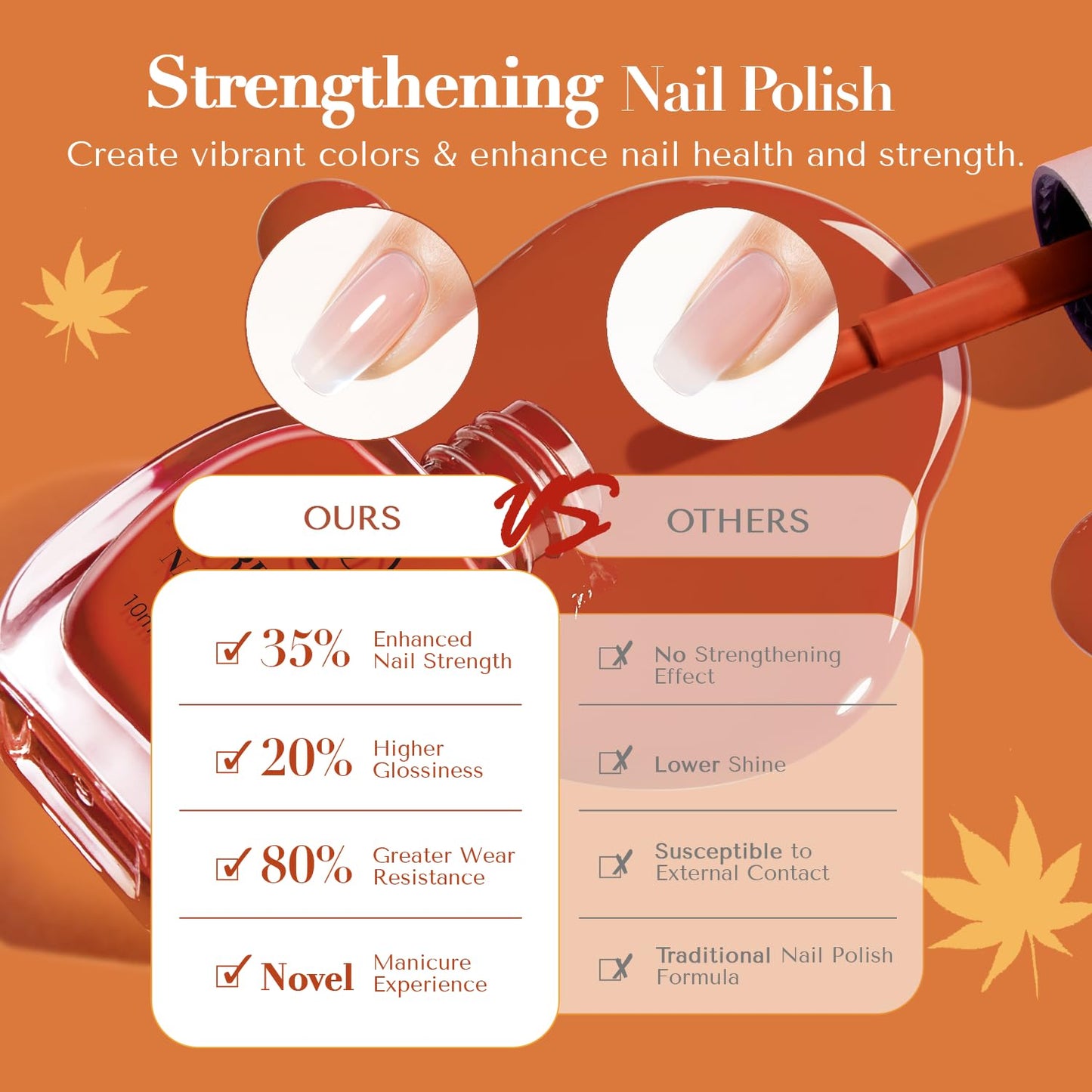 AZUREBEAUTY Fall Nail Polish Set, 4 Colors Yellow Orange Brown Glitter Quick Dry Natural Nail Lacquer Strengthening Treatment Kit with Top Coat DIY Salon at Home-Velvo Beauty