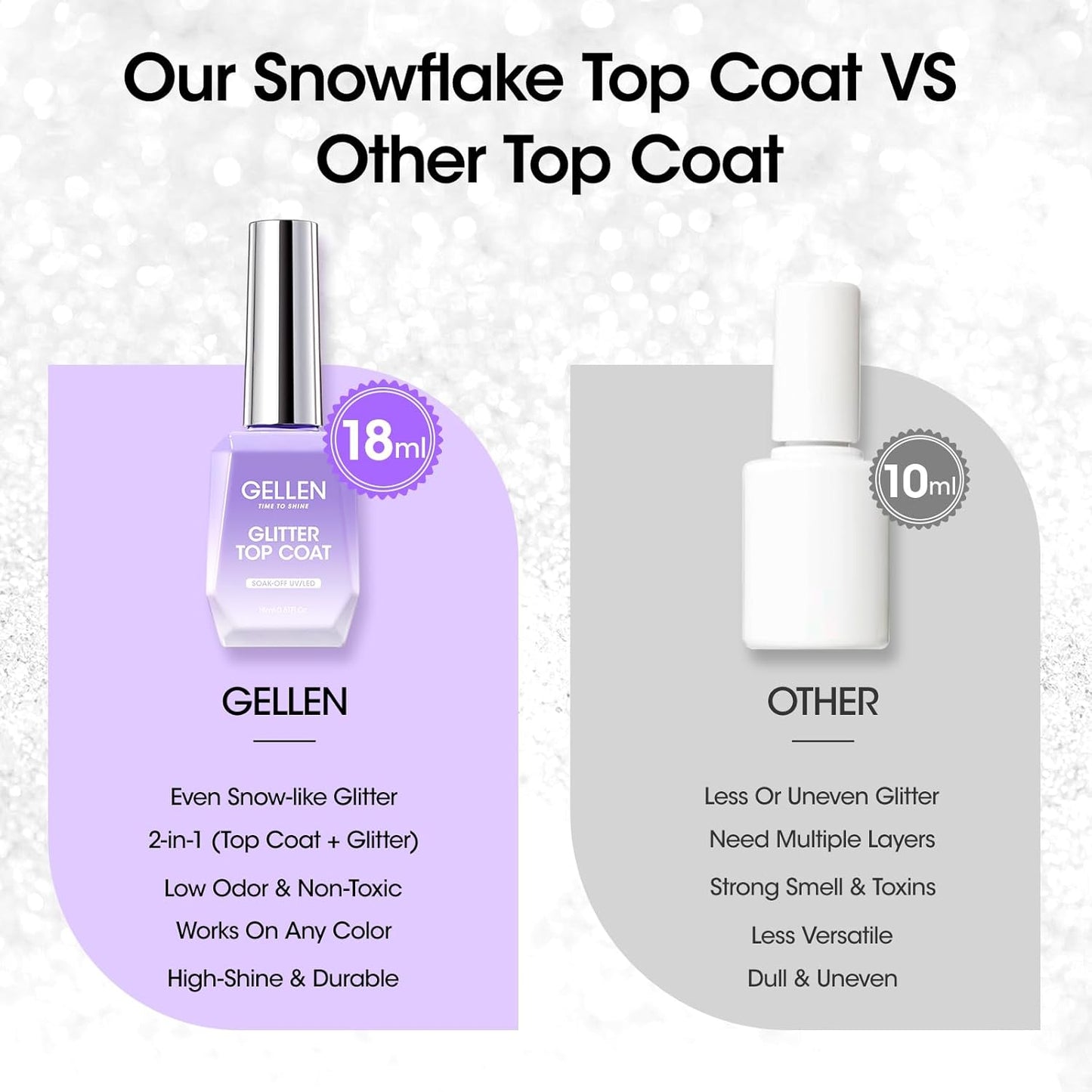 GELLEN Glitter Gel Top Coat, Snowflake Top Coat Nail Polish, Soak off Clear Glossy No Wipe Gel with Shimmer Finish, UV/LED Lamp Needed, Manicure Nail Art Gift for Halloween/Christmas/New Year-Velvo Beauty