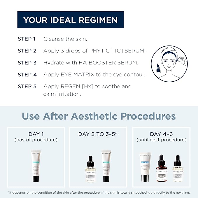 ALPHASCIENCE La Box Esthetique [Perfecting] Discovery Kit - PHYTIC [TC], REGEN [HX], HA BOOSTER, and EYE MATRIX - Helps Reduce Appearance of Blemishes & Scars - Moisturizing - Soothes Skin - 1 Kit-Velvo Beauty