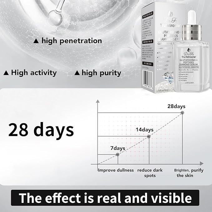 Glutathione Serum with 5+Peptides -20,000ppm Glutathione brightening 50X dark spot Serum for Face- Hyperpigmentation Serum, Anitoxidants B3,B5 C E Niacinamide fights Aging Signs [5 serum in 1]-Velvo Beauty