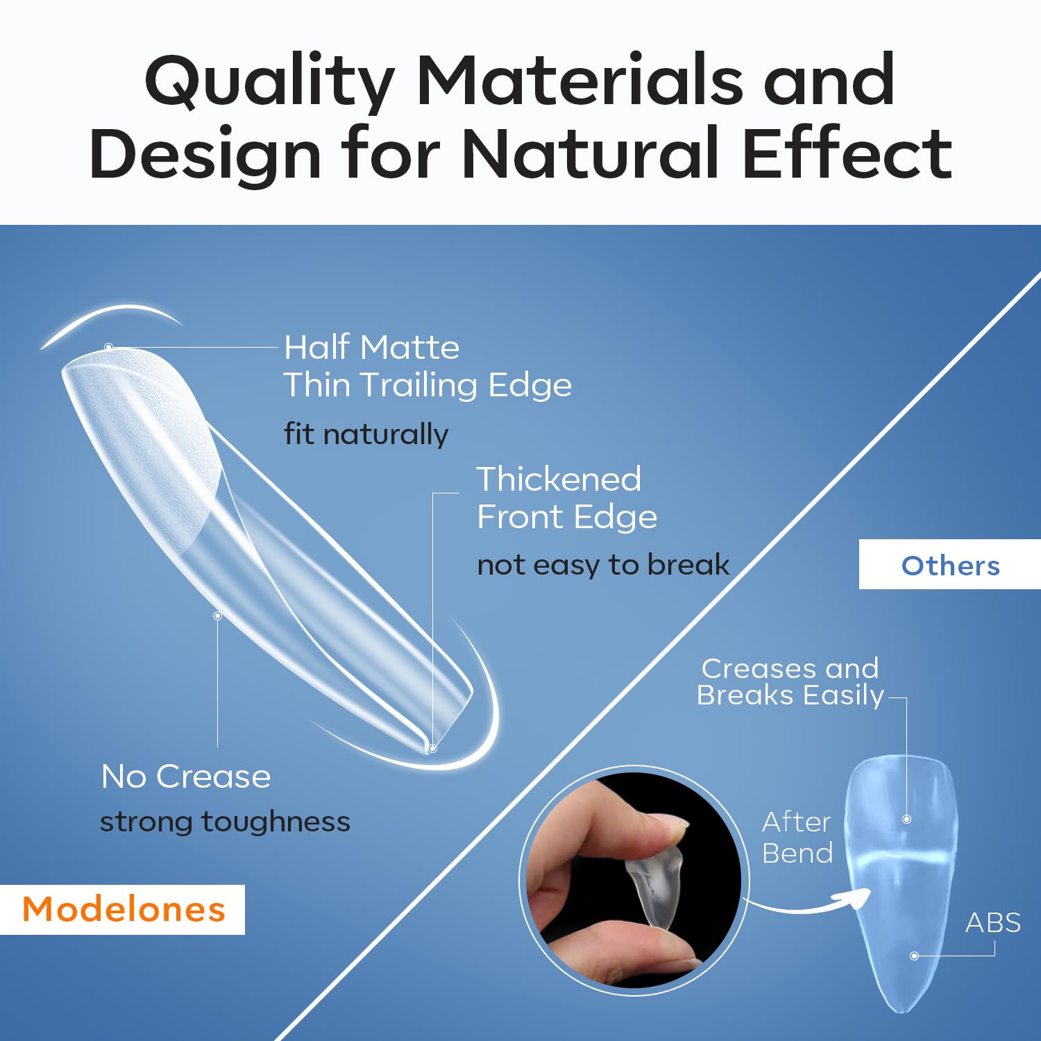 modelones Medium Coffin Nail Tips, Pre-shaped Soft Gel Tips Fake Nails False Acrylic Clear Full Cover Press on Extension Kit Gel Manicure DIY at Home 216PCS 12Sizes-Velvo Beauty