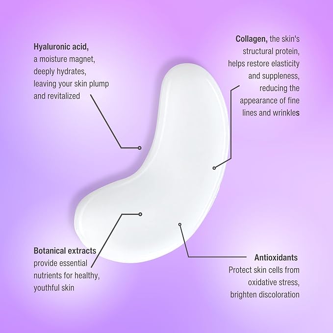 Collagen Under Eye Patches, Dark Circle & Wrinkles Under Eye Mask, Pack of 10-Velvo Beauty