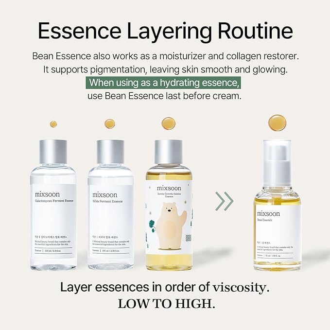 mixsoon Bean Essence 1.01 Fl.Oz. / 30ml (Pack of 1) Exfoliating Hydrating Korean Skin Care Hyaluronic Acid Serum Korean Glass Skin Care-Velvo Beauty