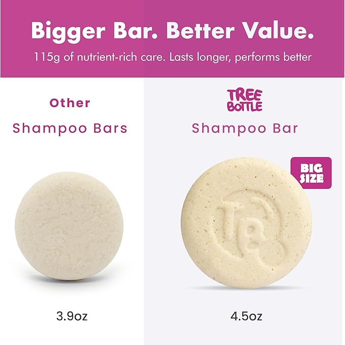 Vitamin B5 + Citrus Essential Oils Shampoo Bar – Dry shampoo for Hair Care - For Women & Men – Strengthens Damaged Hair – Natural, Paraben & Sulfate-Free – For All Hair Types – Made in USA – 4.5oz-Velvo Beauty