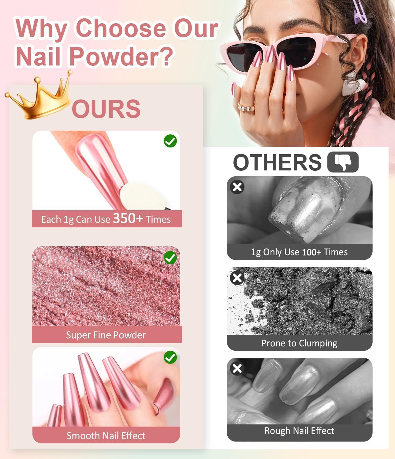 6Pcs Chrome Nail Powder Set - Metallic Mirror Effect Holographic Nail Powder Gold Silver White Nail Chrome Powder for Nails Art Decoration-Velvo Beauty