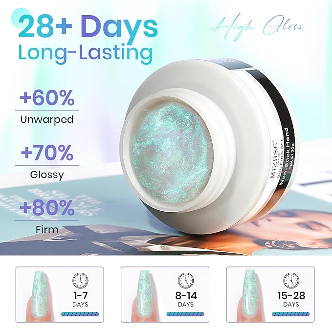 MIZHSE Solid Builder Gel for Nails – 2PCS 1oz Mermaid Pearl & Clear Hard Gel Kit with Nail Forms 3D Mold Soak-off U V 3D for Nails Extension for Salon Manicure Home DIY-Velvo Beauty