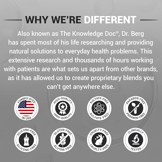 Dr. Berg Scalp & Hair Serum (Improved Formula) with Vitamin D3 & E - Clinically Tested, Paraben- and Sulfate-Free Hair Oil for Women & Men - Includes Rosemary Oil, Castor Oil & Jojoba Oil - 2 Fl oz-Velvo Beauty