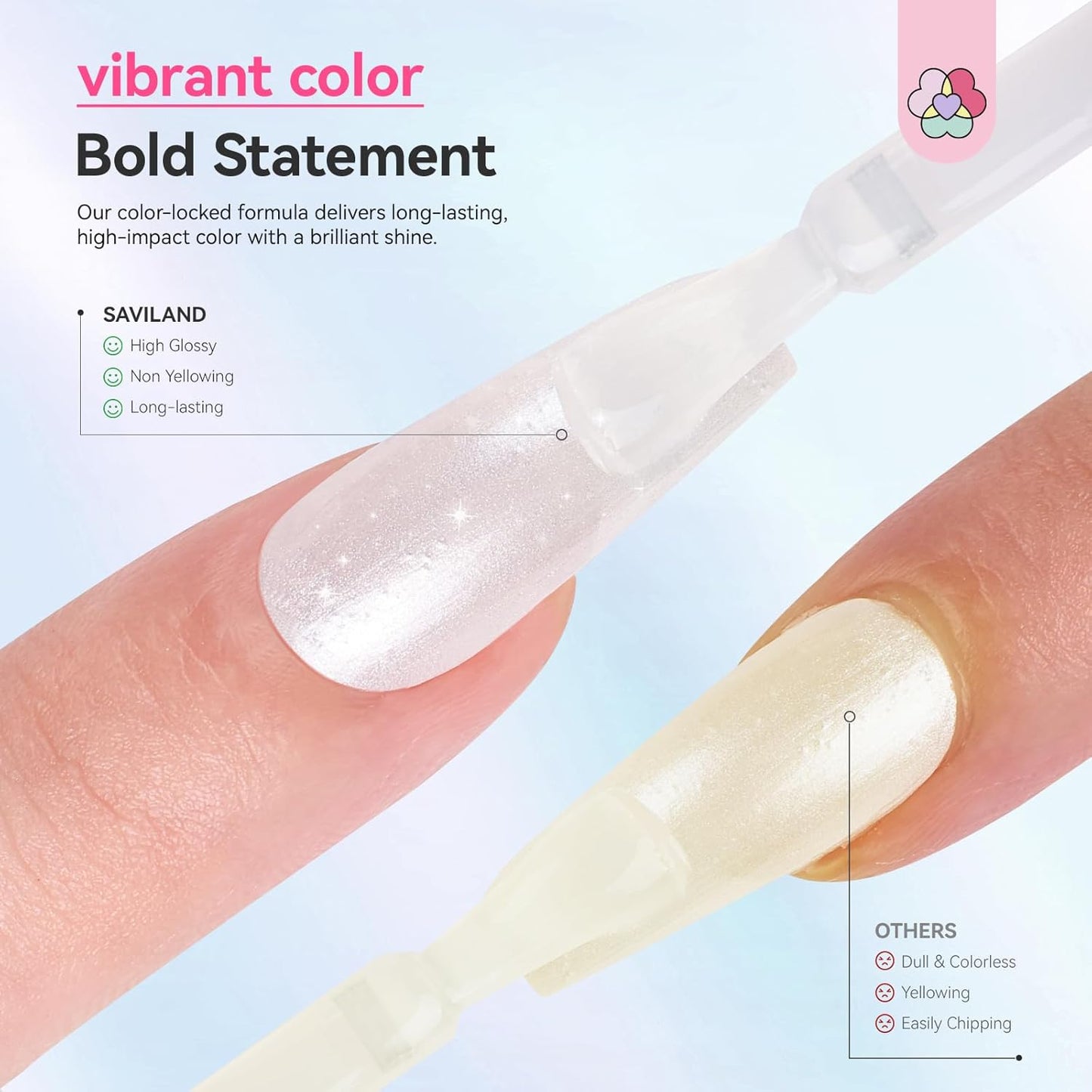 SAVILAND Color Artistry Pearl White Nail Polish - 7 Days Shimmer Aurora Finish Fingernail Polish, Ultra Quick -Dry & Long-Lasting Glossy Toe Nail Lacquer for Salon Manicures & Pedicures DIY Nail Art-Velvo Beauty